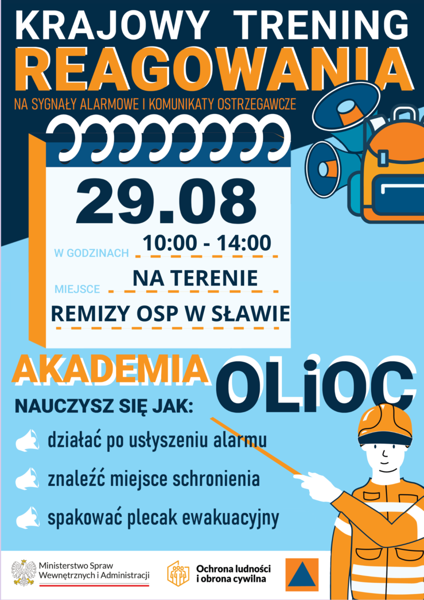 Krajowy Trening Reagowania OLiOC