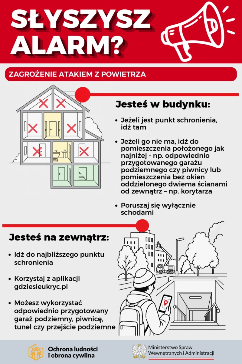 instrukcję dotyczącą przygotowania i reagowania w szkołach i przedszkolach instrukcję dotyczącą przygotowania i reagowania w szkołach i przedszkolach